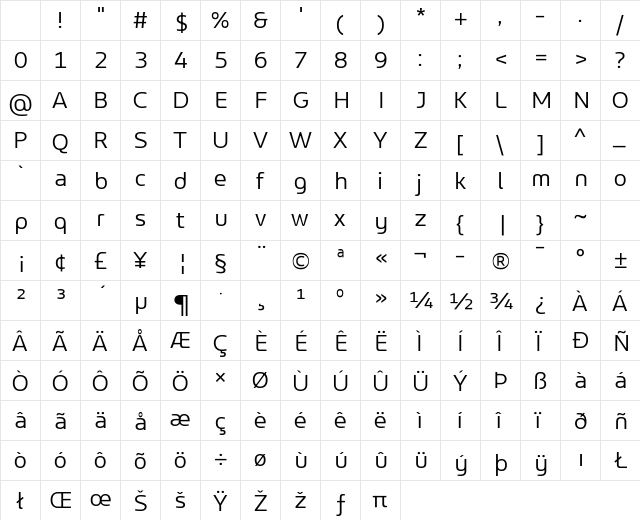 LT Wave Light Character Map