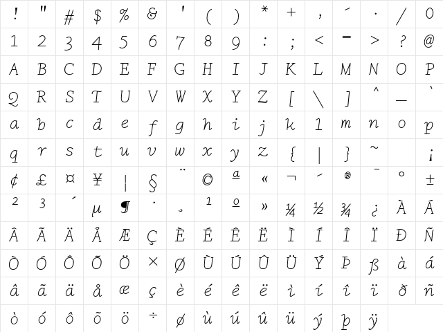 LTC Remington Typewriter Pro Italic Character Map