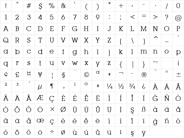 LubalGraph Bk BT Book Character Map