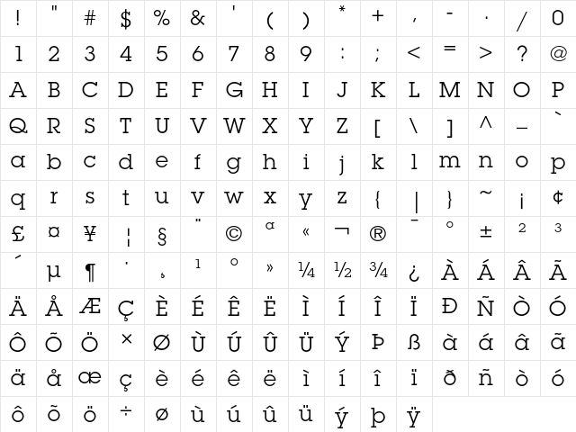 ITC Lubalin Graph Book Character Map