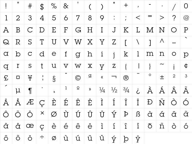 ITC Lubalin Graph Book Character Map