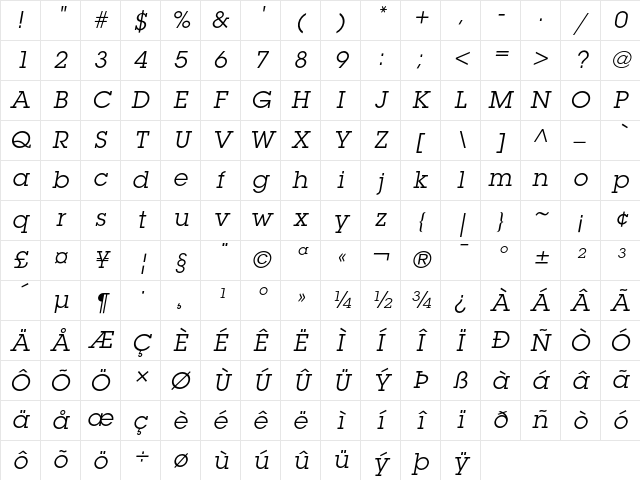 ITC Lubalin Graph Book Oblique Character Map