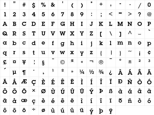 ITC Lubalin Graph Demi Character Map