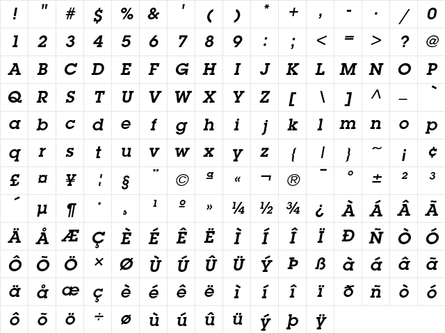ITC Lubalin Graph Regular Character Map