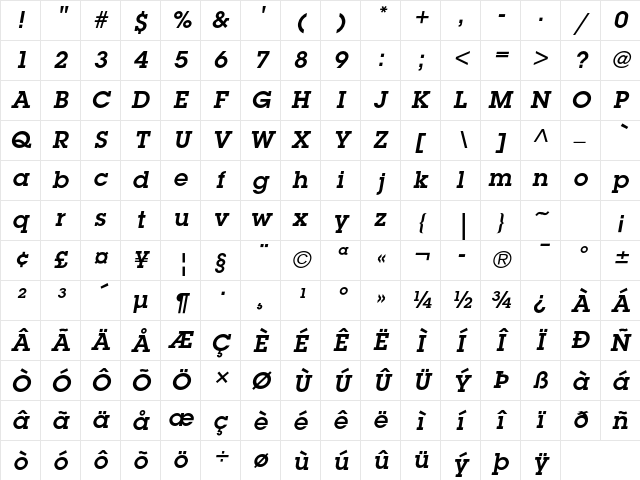 ITC Lubalin Graph Std Demi Oblique Character Map