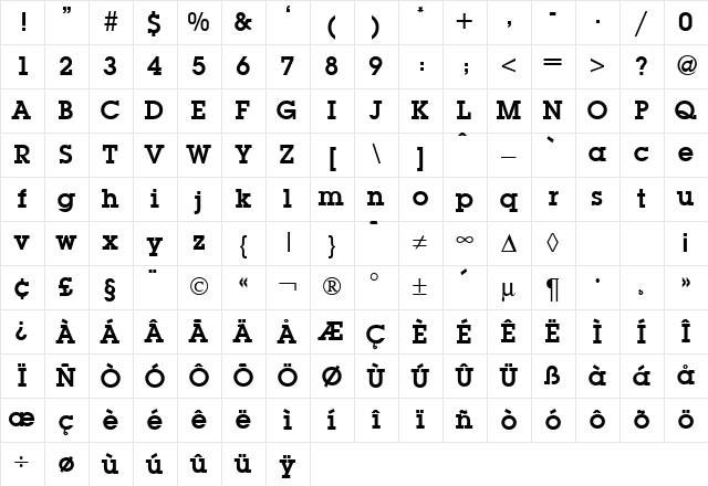 Lubbers Bold Character Map