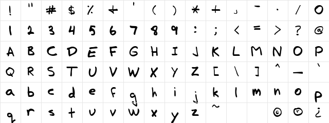 Lucas Normal Character Map