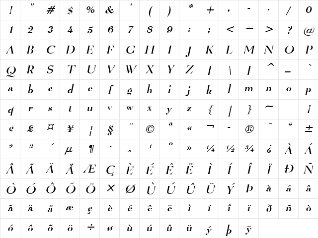 Luciano Italic Character Map