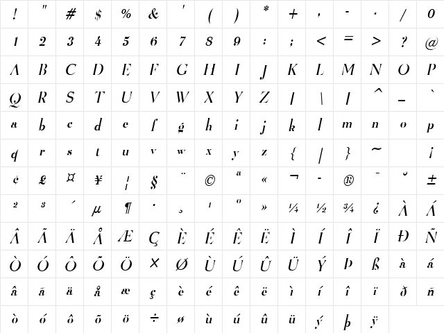 Luciano-Condensed Italic Character Map