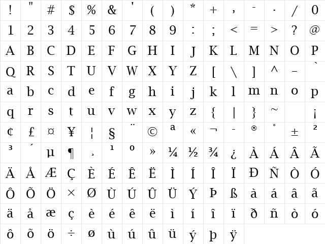 Lucida Bright Regular Character Map