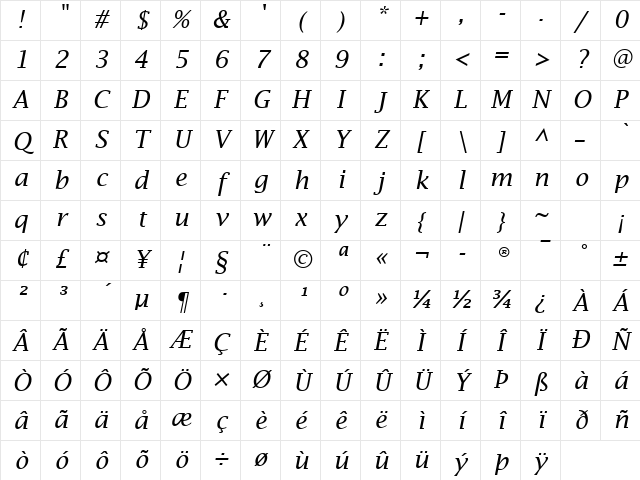 Lucida Fax Italic Character Map Lucida Fax Italic Character Map