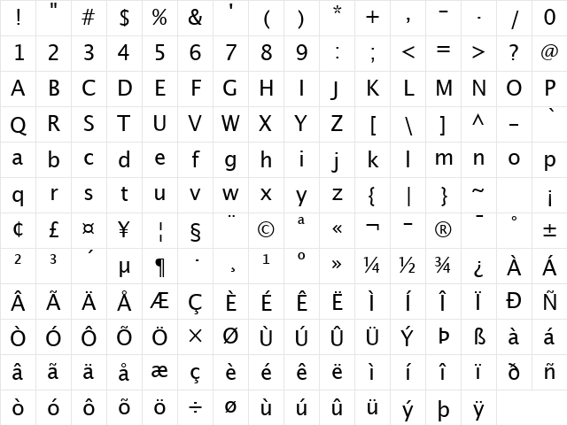 Lucida Grande Regular Character Map