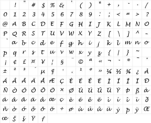 Lucida Handwriting Italic Character Map