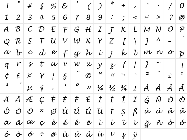 Lucida Handwriting Italic Character Map