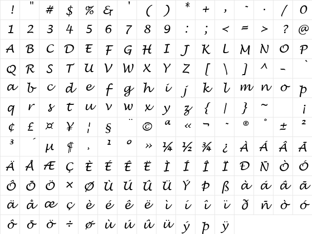 Lucida Handwriting Italic Character Map