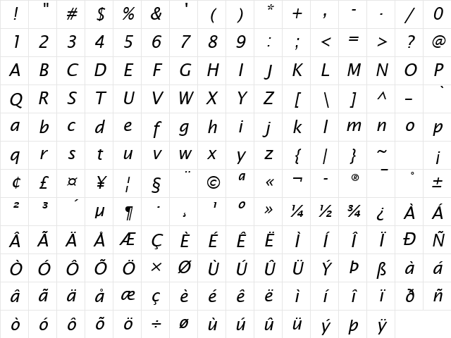 Lucida Sans Italic Character Map Lucida Sans Italic Character Map