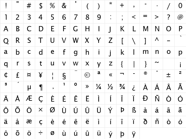 Lucida Sans Regular Character Map