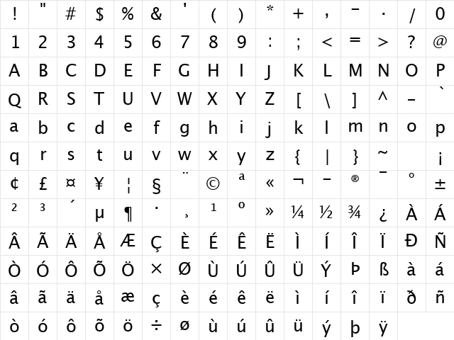 Lucida Sans Regular Character Map Lucida Sans Regular Character Map