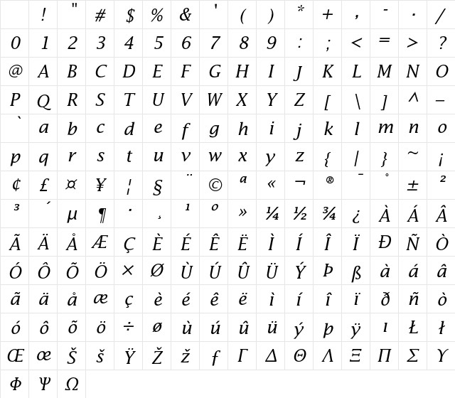 Lucida Italic Character Map