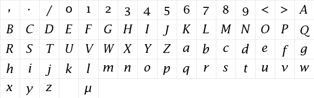 Lucida Math Std Italic Character Map