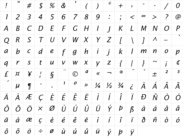 LucidaSans Regular Character Map