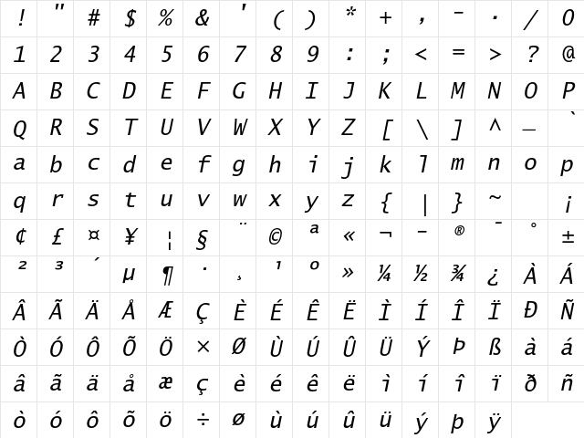 Lucida Sans Typewriter Std Oblique Character Map