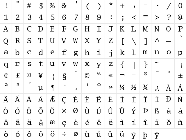 Lucida Typewriter Std Regular Character Map