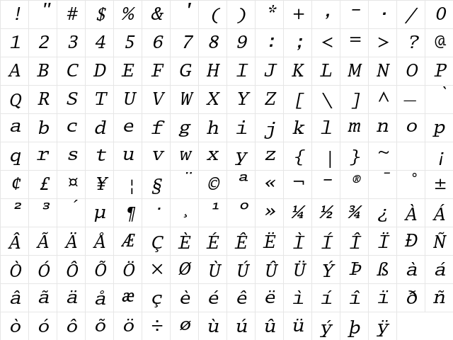 Lucida Typewriter Std Oblique Character Map