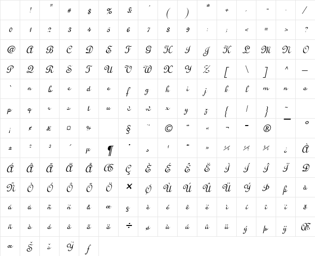 Lucy Italic Character Map