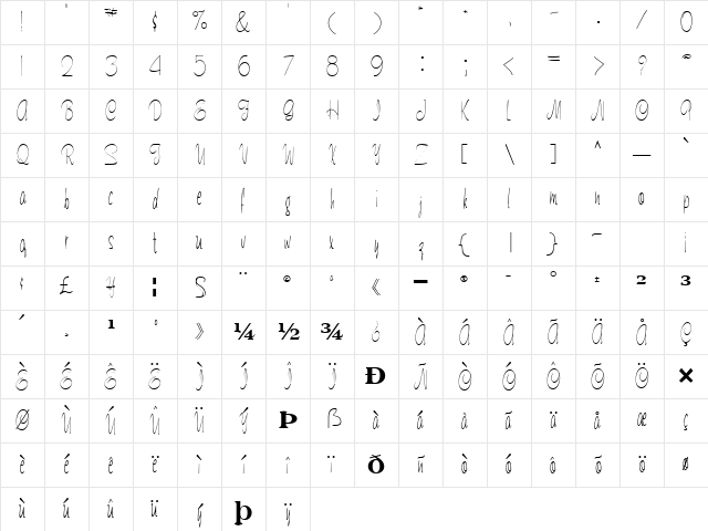 Lucy Regular Character Map