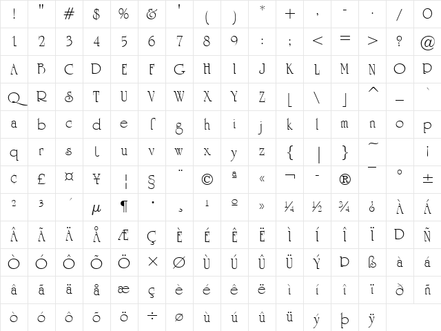 Opera Regular Character Map