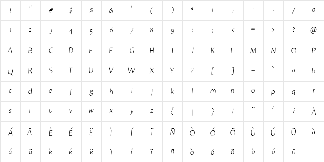 Luis Candara regular Character Map