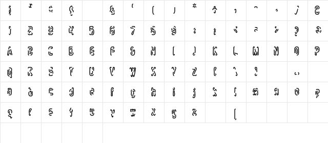 Mlurmlry Medium Character Map Mlurmlry Medium Character Map