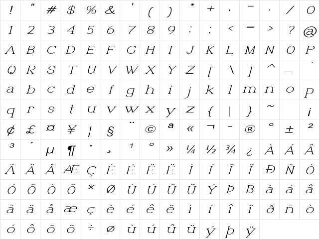 Luminage Expanded Italic Character Map