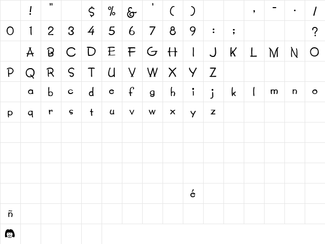 Lumparsky Regular Character Map Lumparsky Regular Character Map