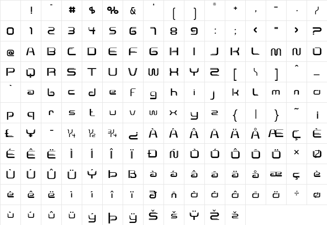Lunarmax Regular Character Map