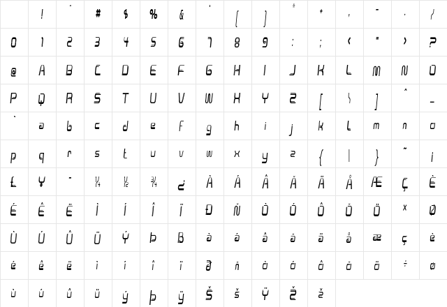 Lunarmax Extra-condensed Italic Character Map