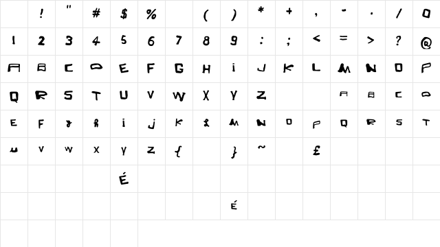 Lunazzi Medium Character Map