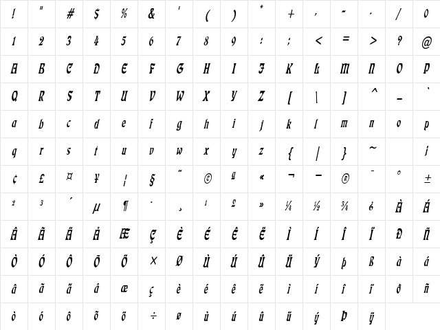 LushlifeCondensed Italic Character Map