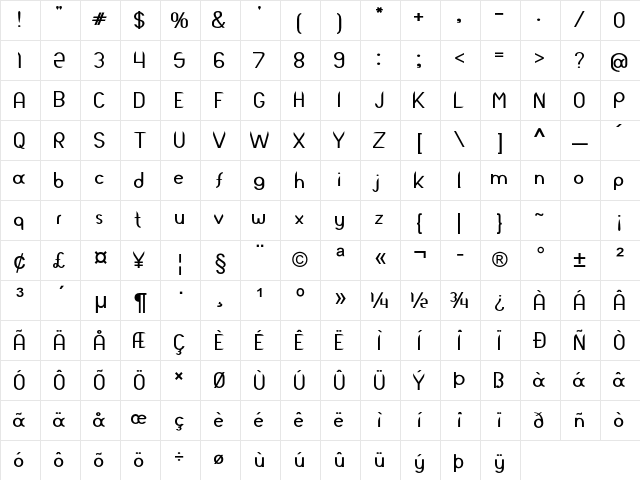 Lutin Bold Character Map