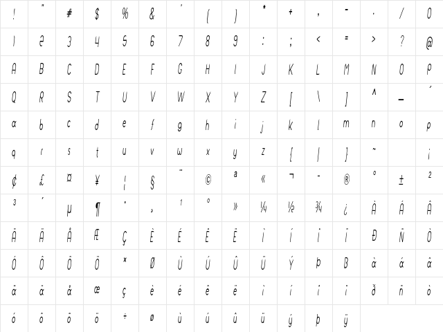 Lutin Extra-condensed Italic Character Map