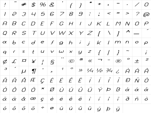 Lutin Extra-expanded Italic Character Map Lutin Extra-expanded Italic Character Map