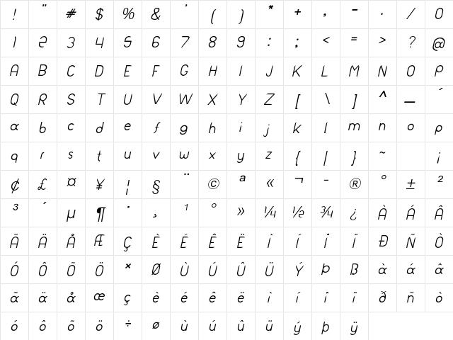 Lutin Italic Character Map Lutin Italic Character Map