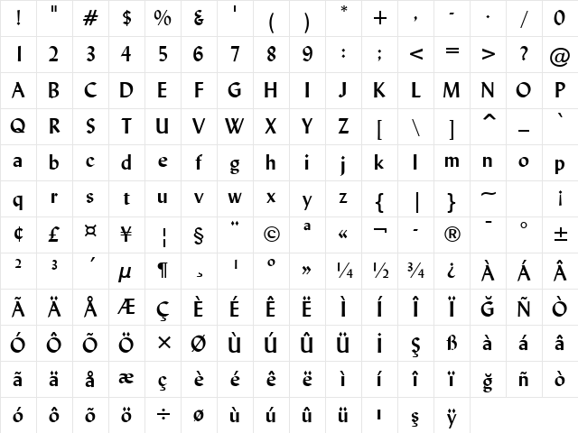 Lydian BT Bold Character Map