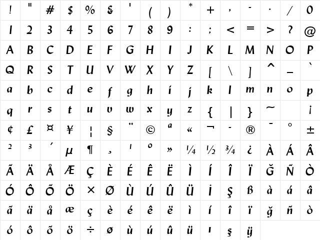 Lydian BT Bold Italic Character Map