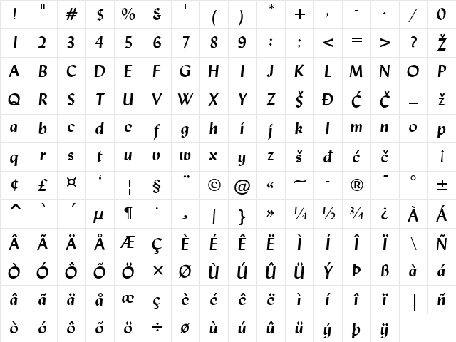 Lydian Bold Italic Character Map