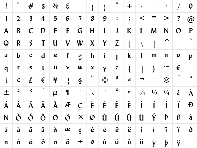Lydian BT Bold Character Map
