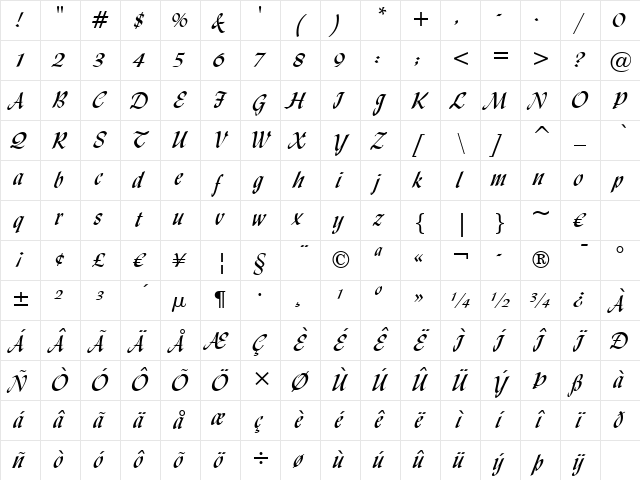 Lydian Csv BT Regular Character Map