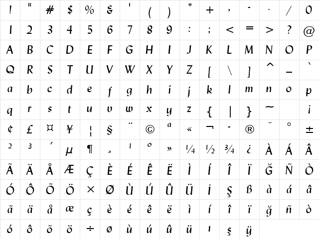 Lydian BT Italic Character Map