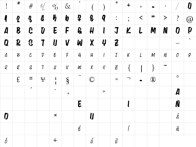 LYNA KETY Regular Character Map